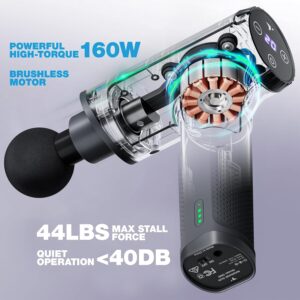 Turonic Professional Handheld Massage Gun – Deep Tissue Percussion Massager, 20 Speeds, 7 Heads, Quiet, Powerful, Portable, Cordless, Great for Athletes, Personal Use, Shoulder, Foot, Back Body, GM5