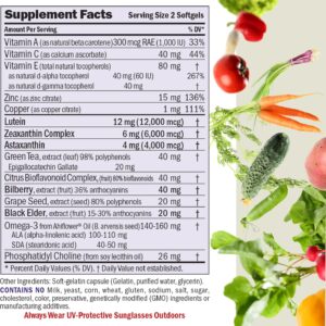 ANDREW LESSMAN Ultimate Eye Support with Astaxanthin 180 Softgels – 12mg Lutein, 6mg Zeaxanthin, 4mg Astaxanthin, Bilberry. Key Nutrients to Support Eye Health, Promote Healthy Vision. No Additives