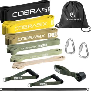 Resistance Bands for Working Out Men and Women | Resistance Bands for at Home Workouts, Powerlifting, Stretching, WOD, Strength Training and Pull Ups
