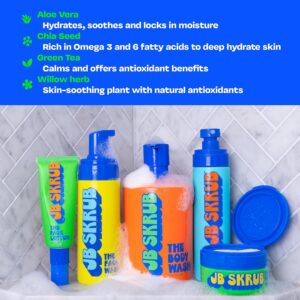 The Ultimate Bundle – Complete Skin Care Set for Kids, Tweens, and Teens, Includes Body Wash, Body Spray, Acne Face Wash, Pads, and Lotion