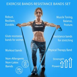 Resistance Bands Professional 8,16, 25, 50 Yards Bulk Rolls. Latex-Free Elastic Physical Therapy Band. No Scent, No Powder – Perfect for Home Exercise, Yoga, Pilates, Gym, Rehab, Workout