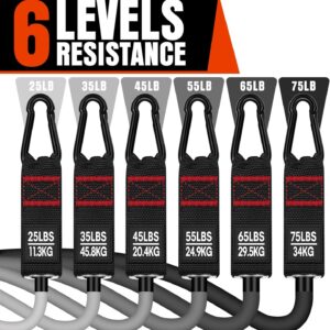 Heavy Resistance Bands for Working Out, 300LBS Exercise Bands with Handles, Workout Bands for Men, Weight Fitness Bands Set for Muscle Training, Strength, Slim, Yoga, Home Gym Equipment