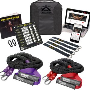 Crossover Symmetry Shoulder System Includes Two Sets of Resistance Bands Attachments Training Guide Exercise Chart Online Workouts for Home Fitness Rehab Rotator Cuff Exercises