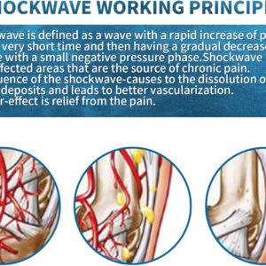 SW14B Shockwave Therapy Machine for Body Muscle Massager Shock Wave Deep Tissue Pain Relief Message with 7 Massage Heads HUANSHI