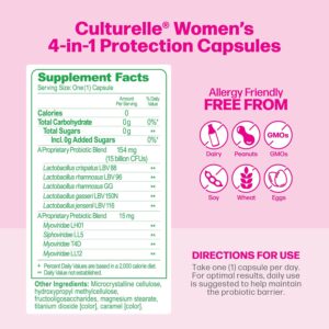 Culturelle 4-in-1 Probiotics for Women, Daily Probiotic & Prebiotic Supplement to Support Vaginal Health, Digestive Health, Immune Health, Occasional Diarrhea, Gas & Bloating Relief, Non-GMO, 30 Count