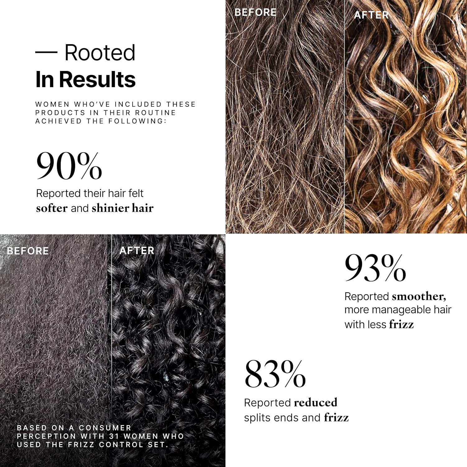 My Way Hair DNA Frizz Control Set – Anti-Frizz Shampoo, Conditioner & Repair Oil Trio for Smooth, Hydrated Hair – Heat Protection, Shine, Damage Repair – Paraben-Free, Clean Hair Care System - Image 4